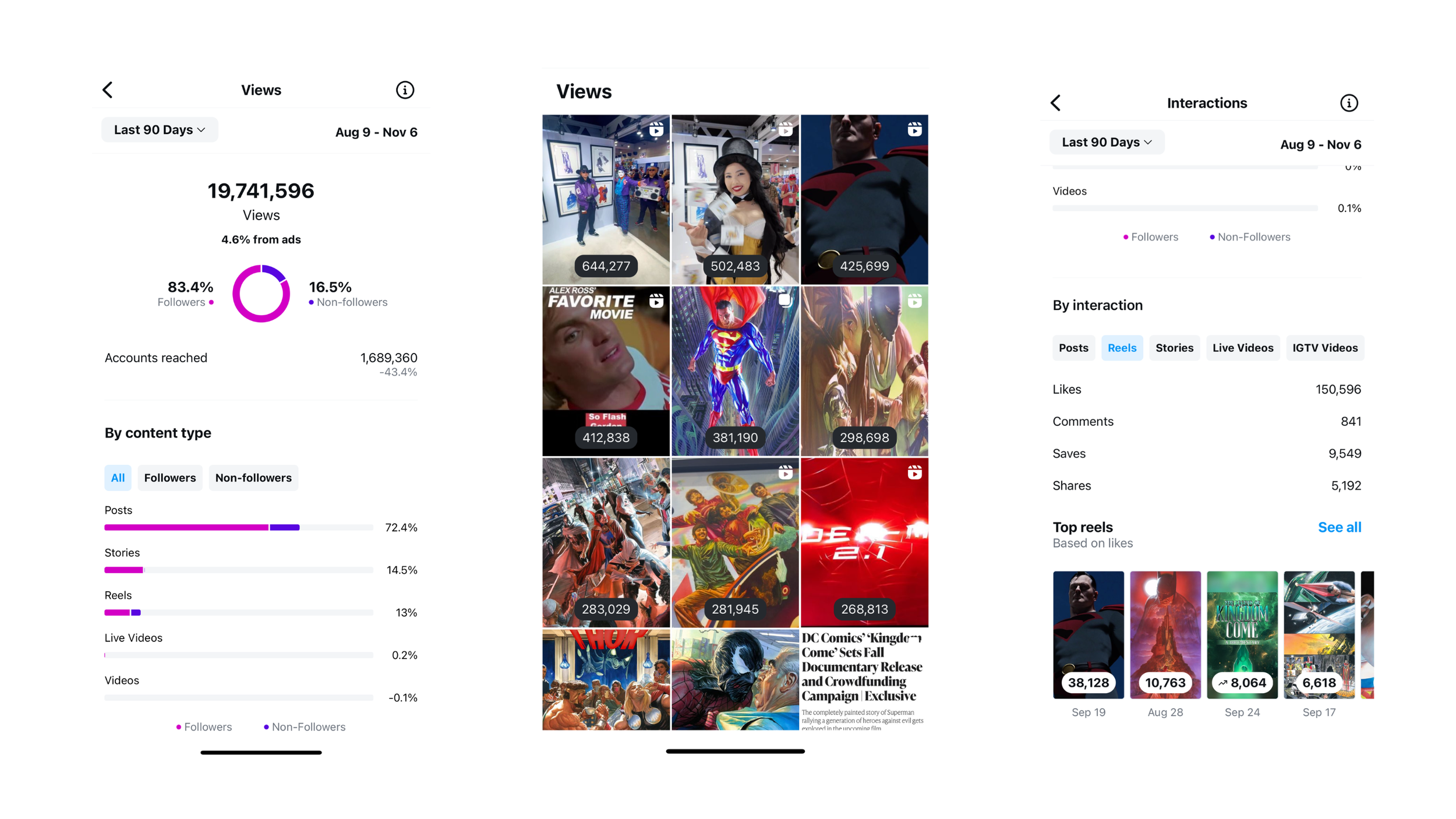 Alex Ross Art results
